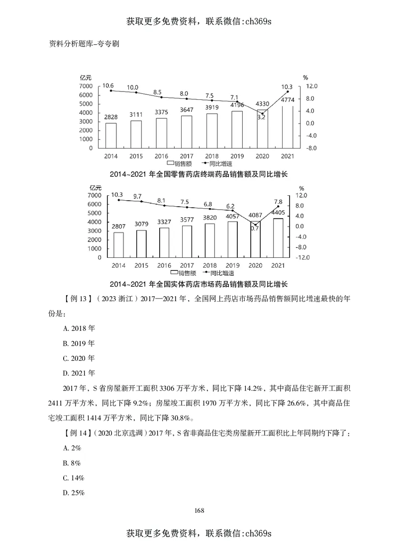 2026资料分析题库-夸夸刷-必考题型专项拔高（下册）_2026考公资料_（05）超格_2026年CG（五合一）行测+申论夸夸刷_讲义