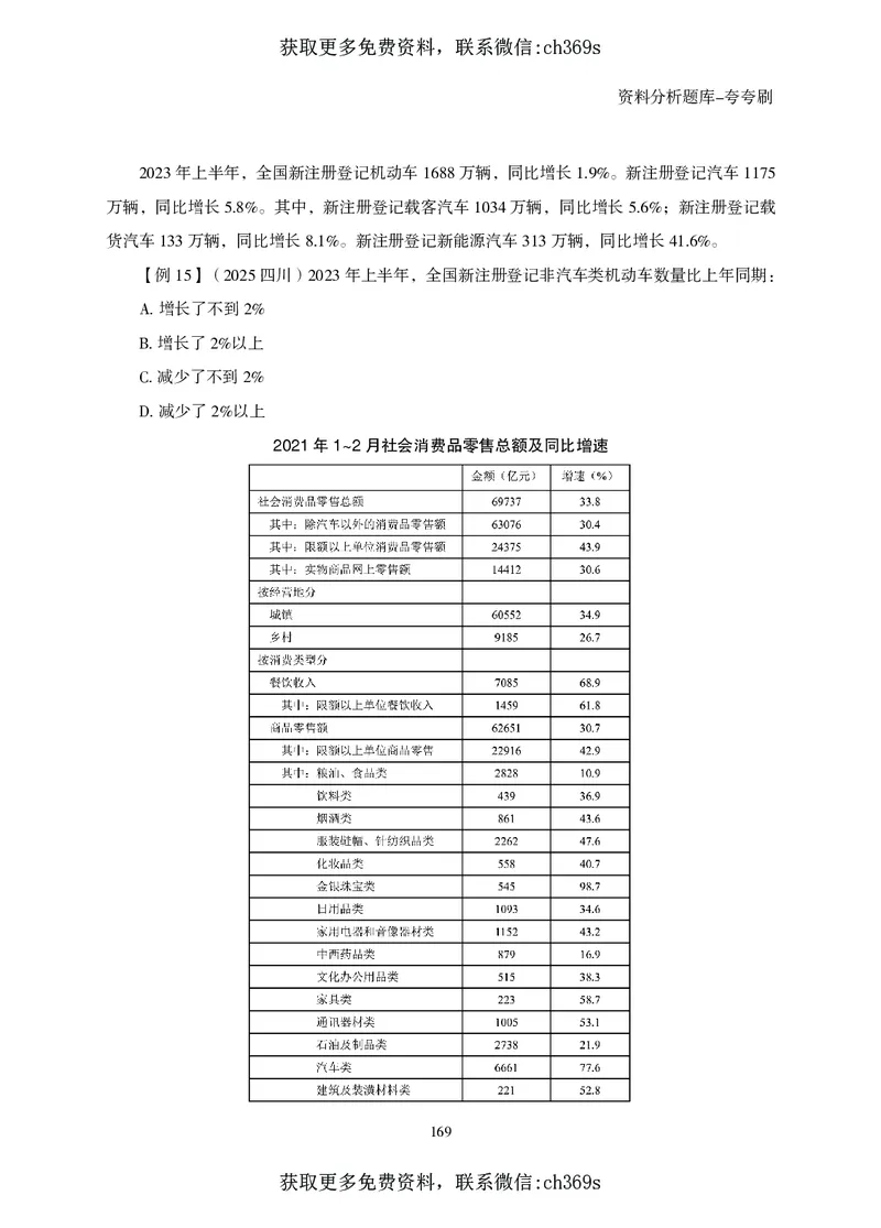 2026资料分析题库-夸夸刷-必考题型专项拔高（下册）_2026考公资料_（05）超格_2026年CG（五合一）行测+申论夸夸刷_讲义
