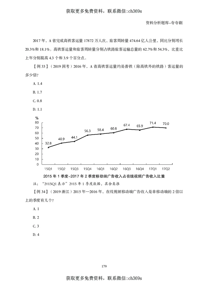 2026资料分析题库-夸夸刷-必考题型专项拔高（下册）_2026考公资料_（05）超格_2026年CG（五合一）行测+申论夸夸刷_讲义