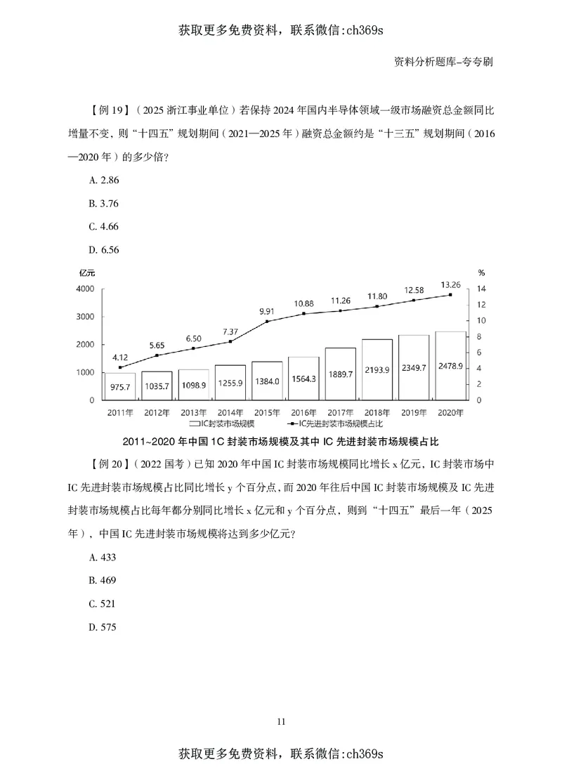 2026资料分析题库-夸夸刷-必考题型专项拔高（下册）_2026考公资料_（05）超格_2026年CG（五合一）行测+申论夸夸刷_讲义