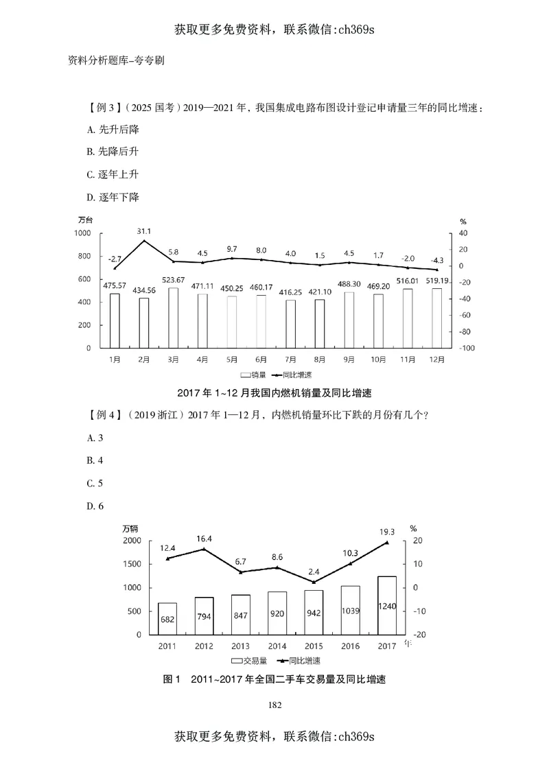 2026资料分析题库-夸夸刷-必考题型专项拔高（下册）_2026考公资料_（05）超格_2026年CG（五合一）行测+申论夸夸刷_讲义