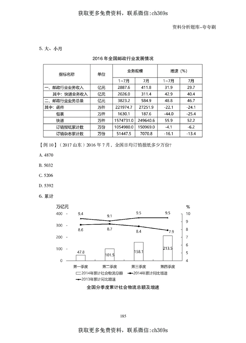 2026资料分析题库-夸夸刷-必考题型专项拔高（下册）_2026考公资料_（05）超格_2026年CG（五合一）行测+申论夸夸刷_讲义