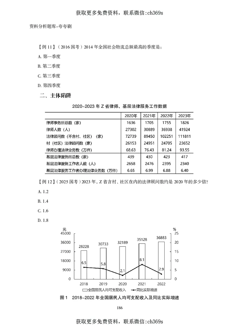 2026资料分析题库-夸夸刷-必考题型专项拔高（下册）_2026考公资料_（05）超格_2026年CG（五合一）行测+申论夸夸刷_讲义
