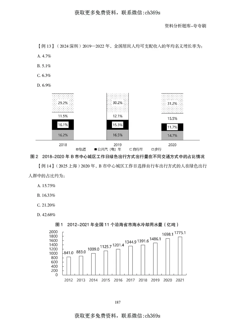 2026资料分析题库-夸夸刷-必考题型专项拔高（下册）_2026考公资料_（05）超格_2026年CG（五合一）行测+申论夸夸刷_讲义