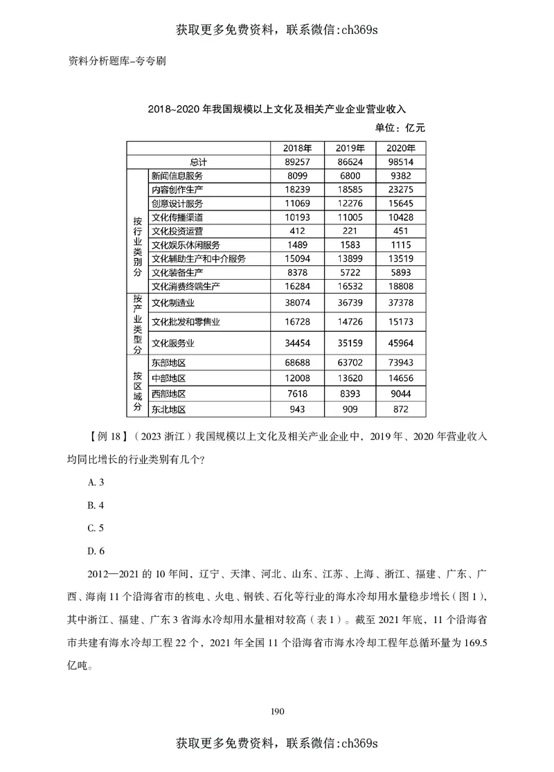 2026资料分析题库-夸夸刷-必考题型专项拔高（下册）_2026考公资料_（05）超格_2026年CG（五合一）行测+申论夸夸刷_讲义