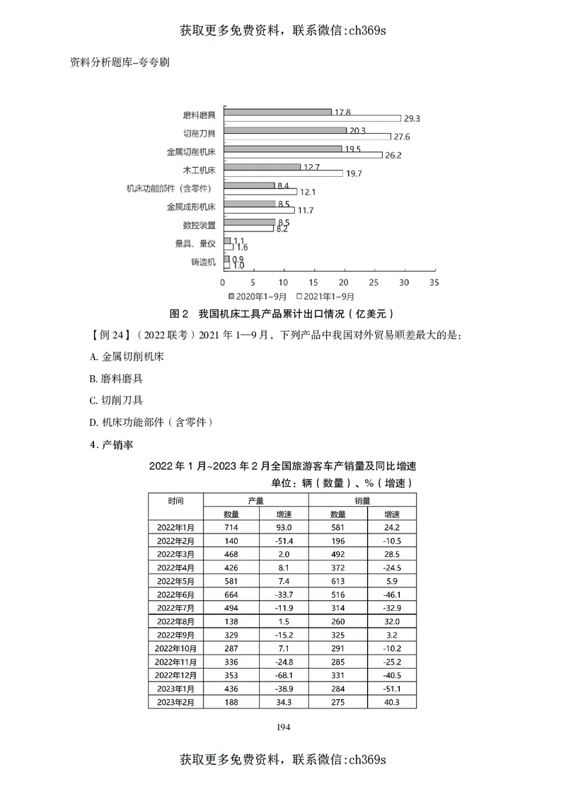 2026资料分析题库-夸夸刷-必考题型专项拔高（下册）_2026考公资料_（05）超格_2026年CG（五合一）行测+申论夸夸刷_讲义