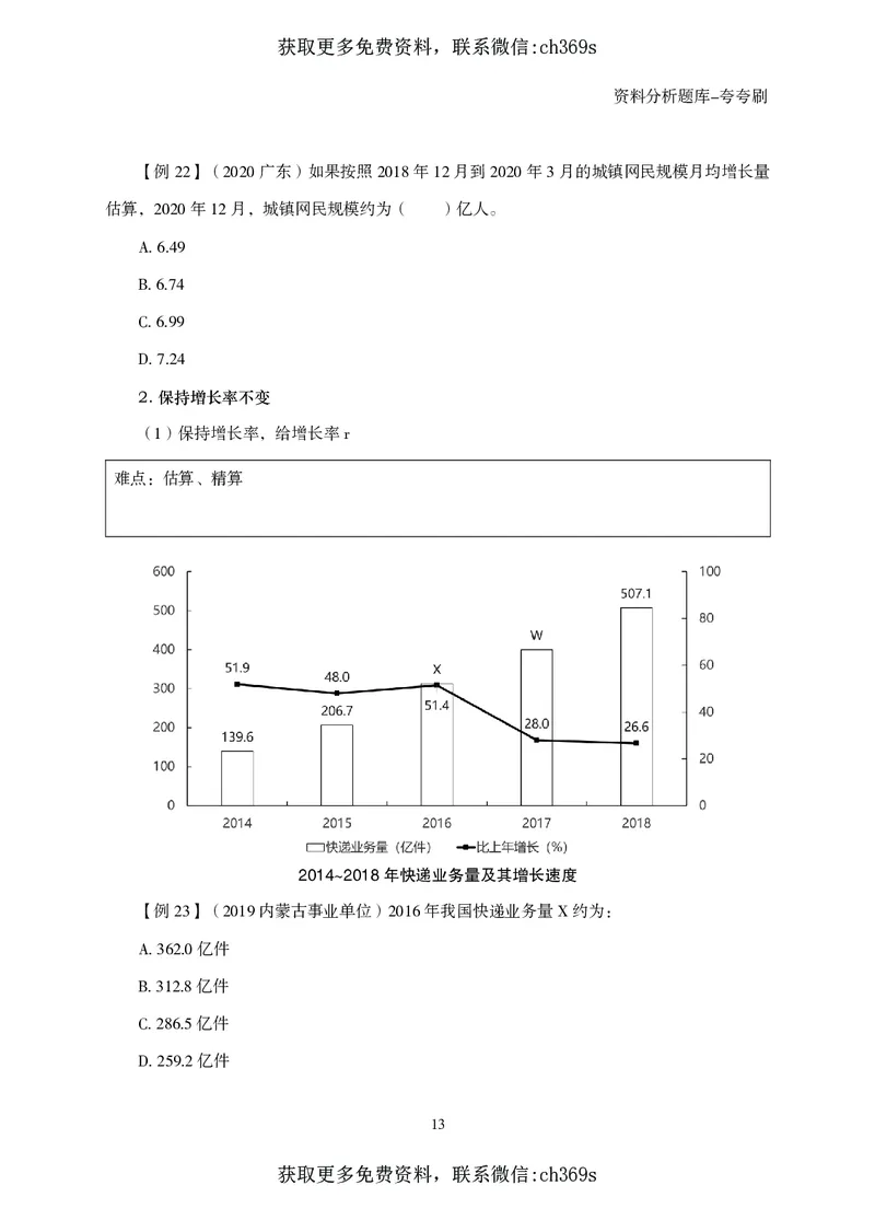 2026资料分析题库-夸夸刷-必考题型专项拔高（下册）_2026考公资料_（05）超格_2026年CG（五合一）行测+申论夸夸刷_讲义