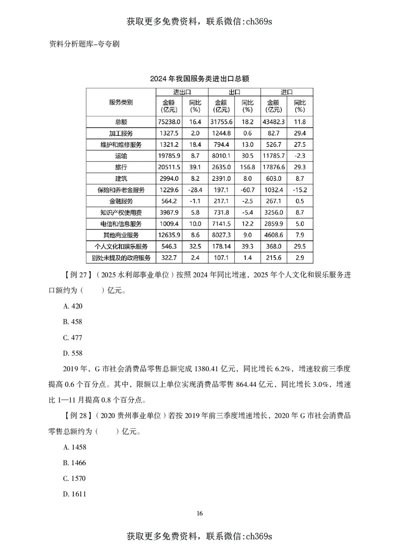2026资料分析题库-夸夸刷-必考题型专项拔高（下册）_2026考公资料_（05）超格_2026年CG（五合一）行测+申论夸夸刷_讲义