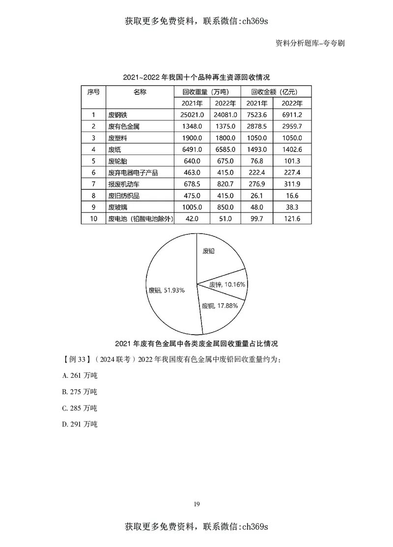 2026资料分析题库-夸夸刷-必考题型专项拔高（下册）_2026考公资料_（05）超格_2026年CG（五合一）行测+申论夸夸刷_讲义