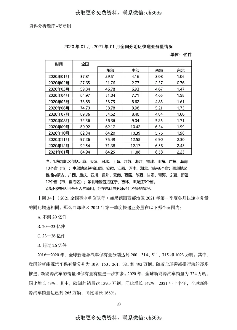 2026资料分析题库-夸夸刷-必考题型专项拔高（下册）_2026考公资料_（05）超格_2026年CG（五合一）行测+申论夸夸刷_讲义