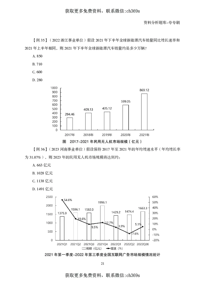 2026资料分析题库-夸夸刷-必考题型专项拔高（下册）_2026考公资料_（05）超格_2026年CG（五合一）行测+申论夸夸刷_讲义