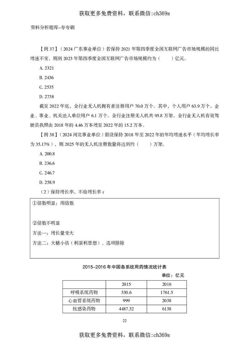 2026资料分析题库-夸夸刷-必考题型专项拔高（下册）_2026考公资料_（05）超格_2026年CG（五合一）行测+申论夸夸刷_讲义