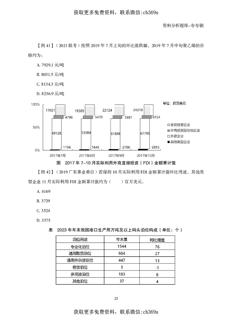 2026资料分析题库-夸夸刷-必考题型专项拔高（下册）_2026考公资料_（05）超格_2026年CG（五合一）行测+申论夸夸刷_讲义