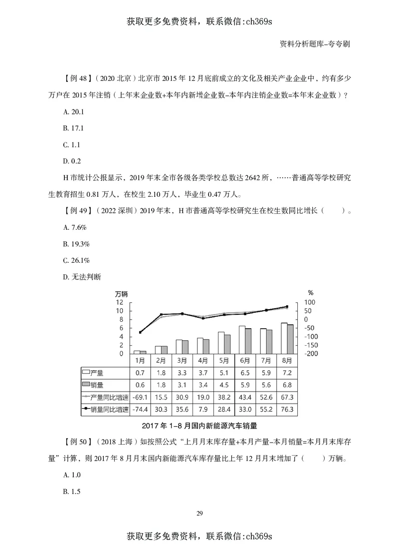2026资料分析题库-夸夸刷-必考题型专项拔高（下册）_2026考公资料_（05）超格_2026年CG（五合一）行测+申论夸夸刷_讲义