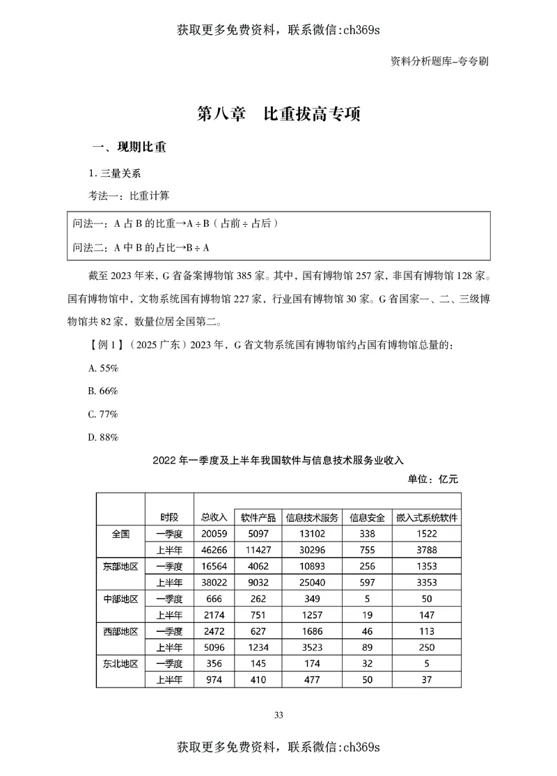 2026资料分析题库-夸夸刷-必考题型专项拔高（下册）_2026考公资料_（05）超格_2026年CG（五合一）行测+申论夸夸刷_讲义