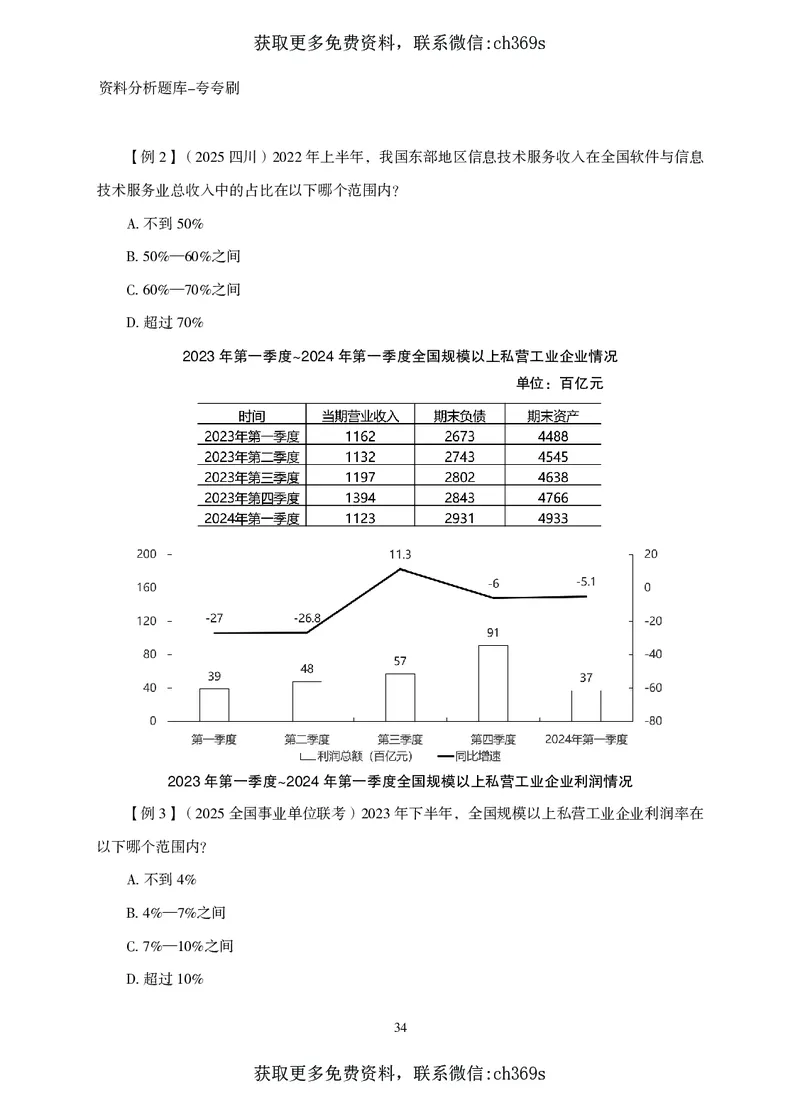 2026资料分析题库-夸夸刷-必考题型专项拔高（下册）_2026考公资料_（05）超格_2026年CG（五合一）行测+申论夸夸刷_讲义