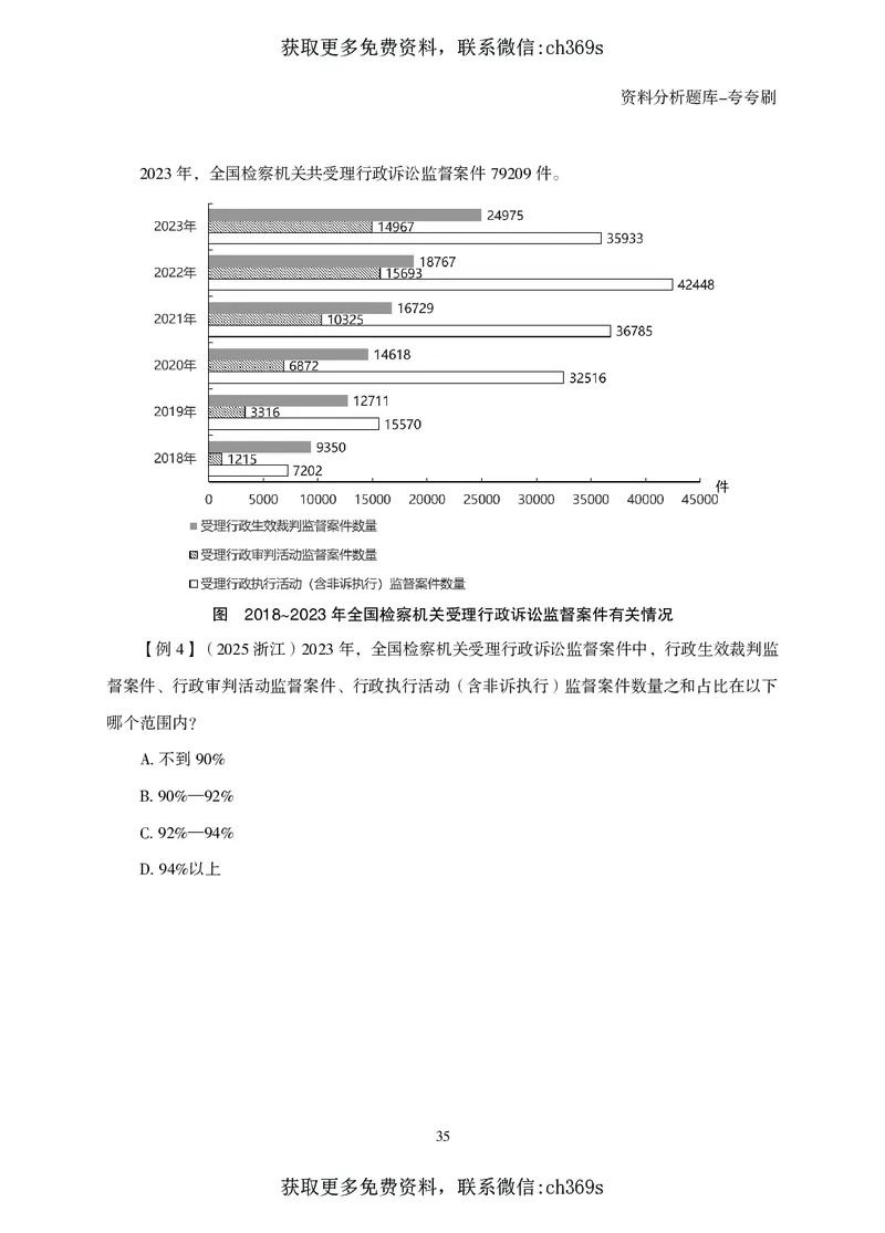 2026资料分析题库-夸夸刷-必考题型专项拔高（下册）_2026考公资料_（05）超格_2026年CG（五合一）行测+申论夸夸刷_讲义