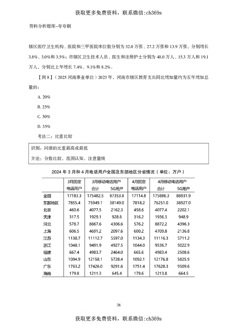 2026资料分析题库-夸夸刷-必考题型专项拔高（下册）_2026考公资料_（05）超格_2026年CG（五合一）行测+申论夸夸刷_讲义