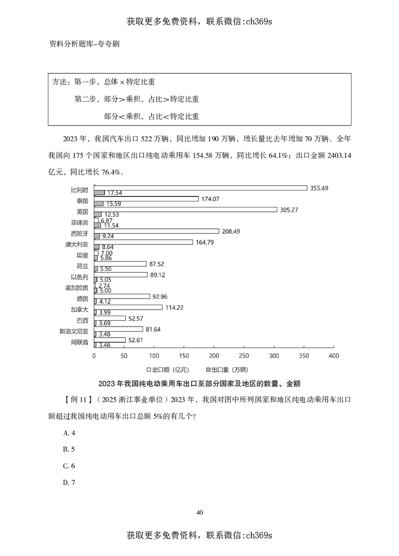 2026资料分析题库-夸夸刷-必考题型专项拔高（下册）_2026考公资料_（05）超格_2026年CG（五合一）行测+申论夸夸刷_讲义