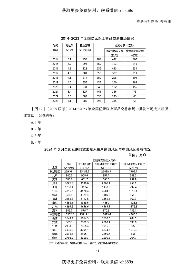 2026资料分析题库-夸夸刷-必考题型专项拔高（下册）_2026考公资料_（05）超格_2026年CG（五合一）行测+申论夸夸刷_讲义