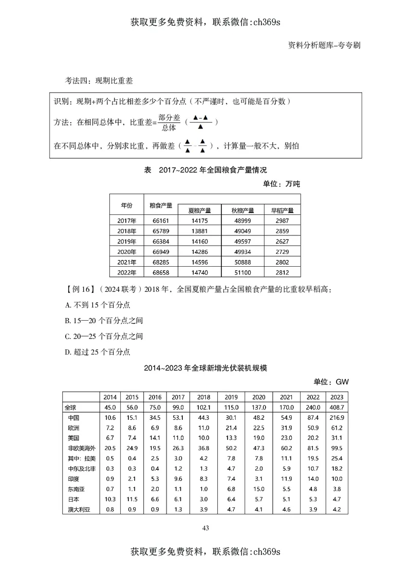 2026资料分析题库-夸夸刷-必考题型专项拔高（下册）_2026考公资料_（05）超格_2026年CG（五合一）行测+申论夸夸刷_讲义