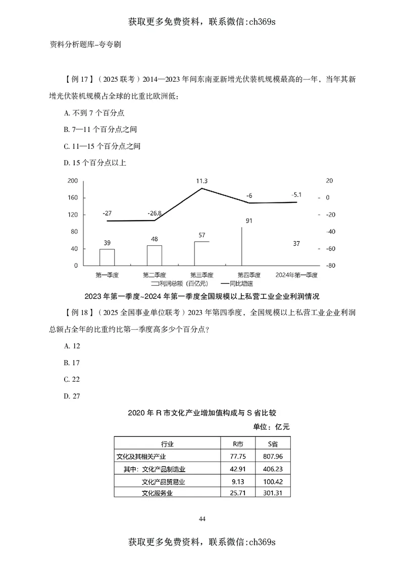 2026资料分析题库-夸夸刷-必考题型专项拔高（下册）_2026考公资料_（05）超格_2026年CG（五合一）行测+申论夸夸刷_讲义
