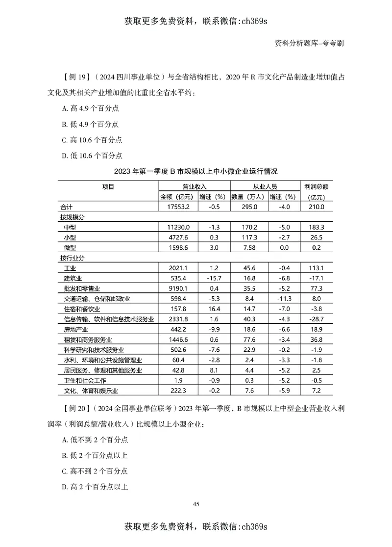 2026资料分析题库-夸夸刷-必考题型专项拔高（下册）_2026考公资料_（05）超格_2026年CG（五合一）行测+申论夸夸刷_讲义