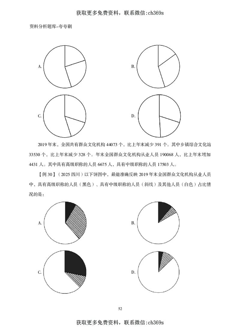 2026资料分析题库-夸夸刷-必考题型专项拔高（下册）_2026考公资料_（05）超格_2026年CG（五合一）行测+申论夸夸刷_讲义