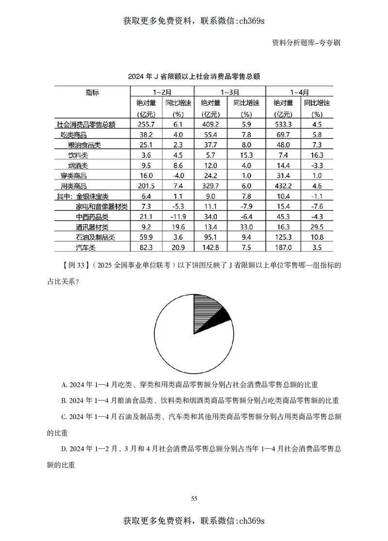 2026资料分析题库-夸夸刷-必考题型专项拔高（下册）_2026考公资料_（05）超格_2026年CG（五合一）行测+申论夸夸刷_讲义
