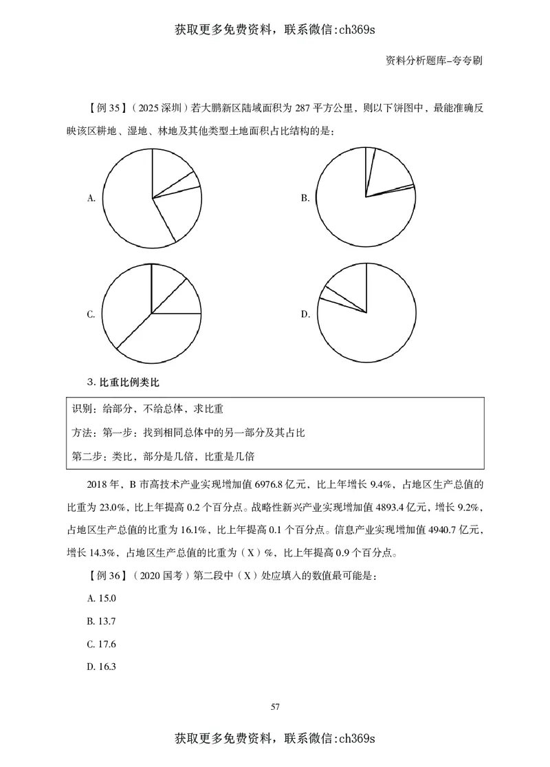 2026资料分析题库-夸夸刷-必考题型专项拔高（下册）_2026考公资料_（05）超格_2026年CG（五合一）行测+申论夸夸刷_讲义