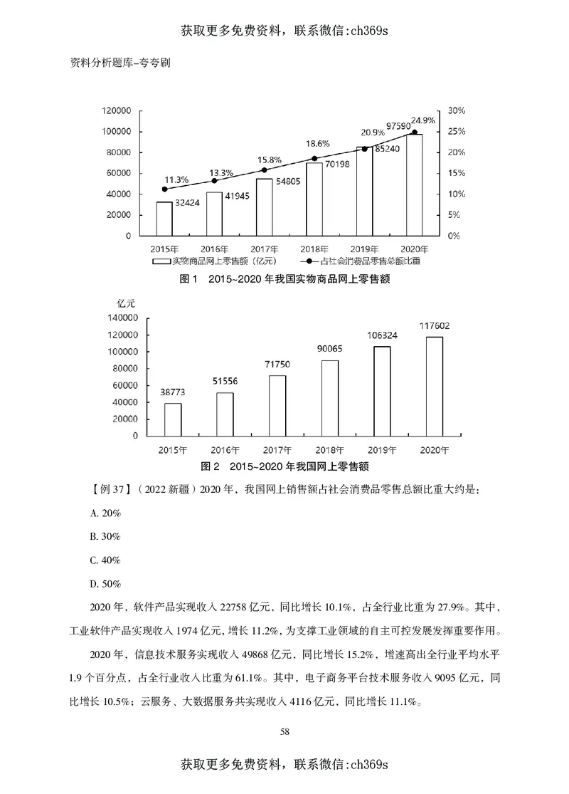 2026资料分析题库-夸夸刷-必考题型专项拔高（下册）_2026考公资料_（05）超格_2026年CG（五合一）行测+申论夸夸刷_讲义