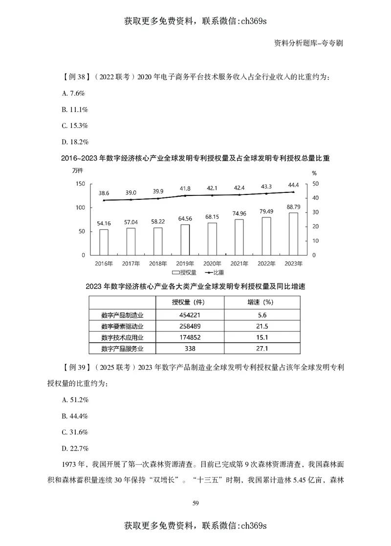 2026资料分析题库-夸夸刷-必考题型专项拔高（下册）_2026考公资料_（05）超格_2026年CG（五合一）行测+申论夸夸刷_讲义