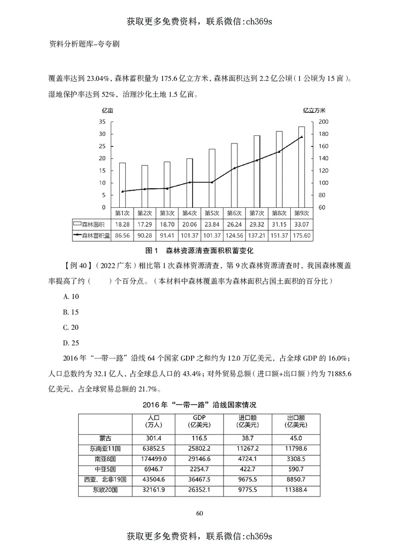 2026资料分析题库-夸夸刷-必考题型专项拔高（下册）_2026考公资料_（05）超格_2026年CG（五合一）行测+申论夸夸刷_讲义