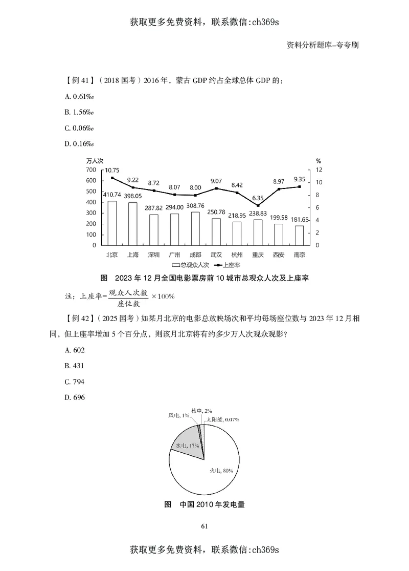 2026资料分析题库-夸夸刷-必考题型专项拔高（下册）_2026考公资料_（05）超格_2026年CG（五合一）行测+申论夸夸刷_讲义