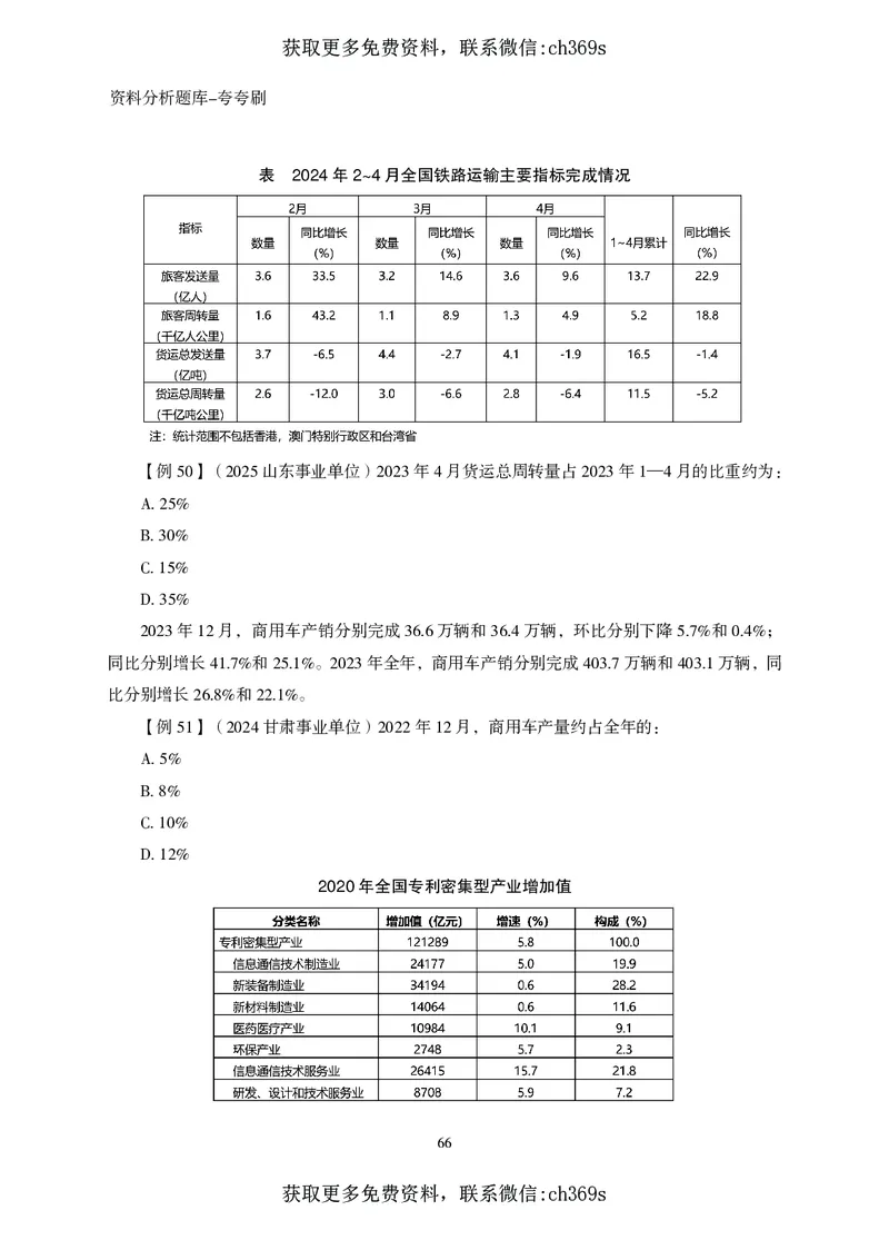 2026资料分析题库-夸夸刷-必考题型专项拔高（下册）_2026考公资料_（05）超格_2026年CG（五合一）行测+申论夸夸刷_讲义