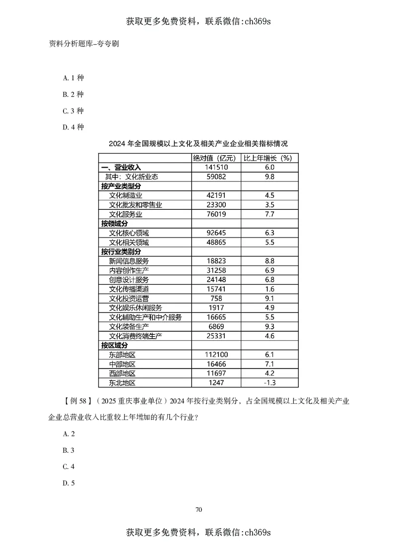2026资料分析题库-夸夸刷-必考题型专项拔高（下册）_2026考公资料_（05）超格_2026年CG（五合一）行测+申论夸夸刷_讲义