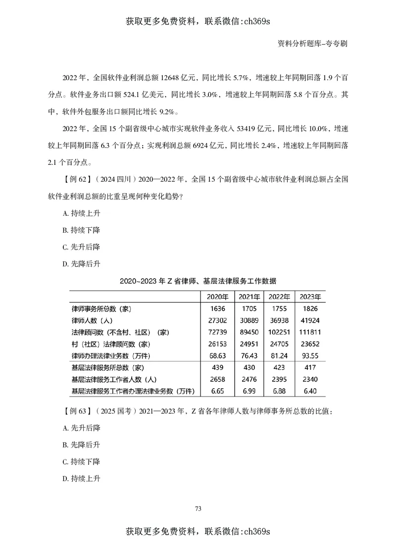 2026资料分析题库-夸夸刷-必考题型专项拔高（下册）_2026考公资料_（05）超格_2026年CG（五合一）行测+申论夸夸刷_讲义