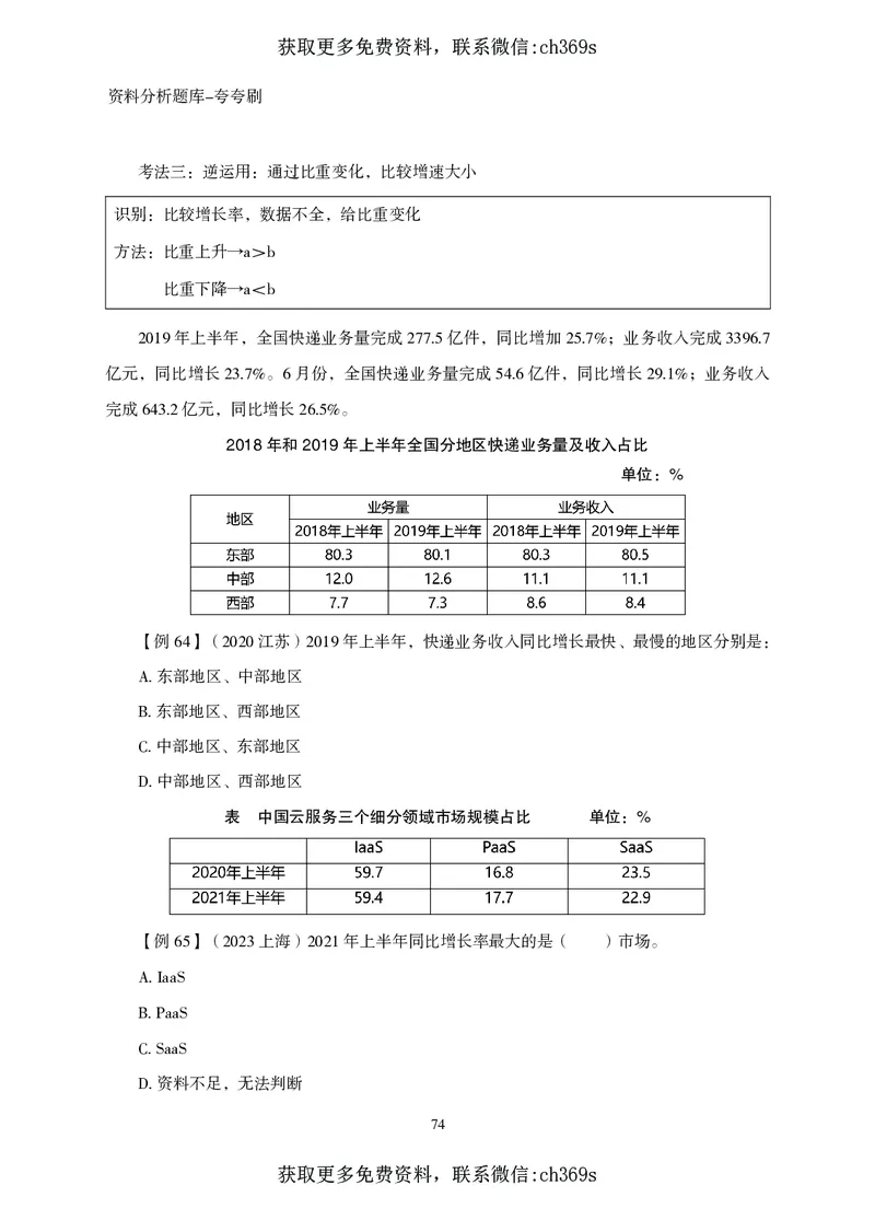 2026资料分析题库-夸夸刷-必考题型专项拔高（下册）_2026考公资料_（05）超格_2026年CG（五合一）行测+申论夸夸刷_讲义