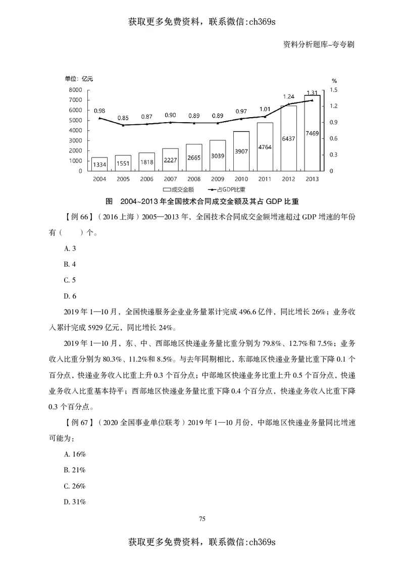 2026资料分析题库-夸夸刷-必考题型专项拔高（下册）_2026考公资料_（05）超格_2026年CG（五合一）行测+申论夸夸刷_讲义