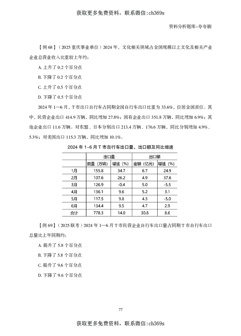 2026资料分析题库-夸夸刷-必考题型专项拔高（下册）_2026考公资料_（05）超格_2026年CG（五合一）行测+申论夸夸刷_讲义