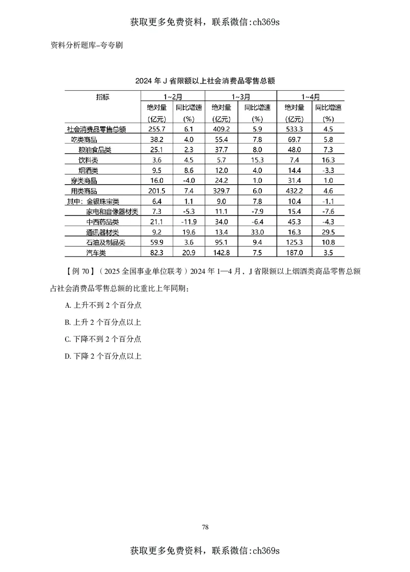 2026资料分析题库-夸夸刷-必考题型专项拔高（下册）_2026考公资料_（05）超格_2026年CG（五合一）行测+申论夸夸刷_讲义