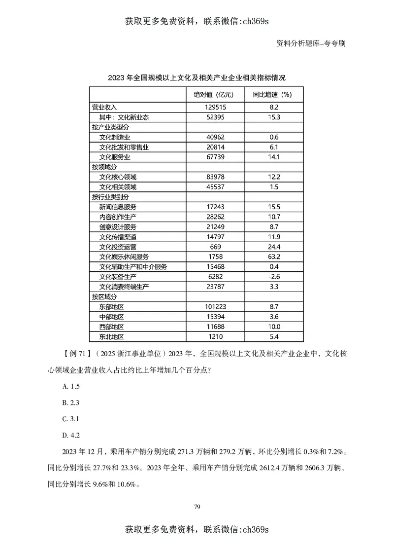 2026资料分析题库-夸夸刷-必考题型专项拔高（下册）_2026考公资料_（05）超格_2026年CG（五合一）行测+申论夸夸刷_讲义