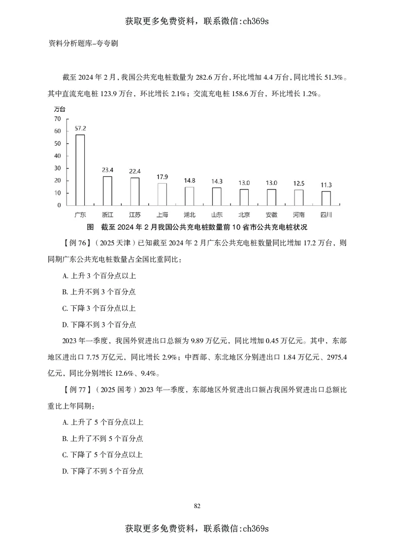 2026资料分析题库-夸夸刷-必考题型专项拔高（下册）_2026考公资料_（05）超格_2026年CG（五合一）行测+申论夸夸刷_讲义