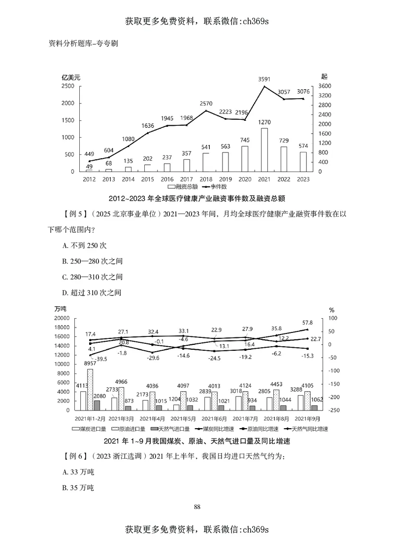 2026资料分析题库-夸夸刷-必考题型专项拔高（下册）_2026考公资料_（05）超格_2026年CG（五合一）行测+申论夸夸刷_讲义