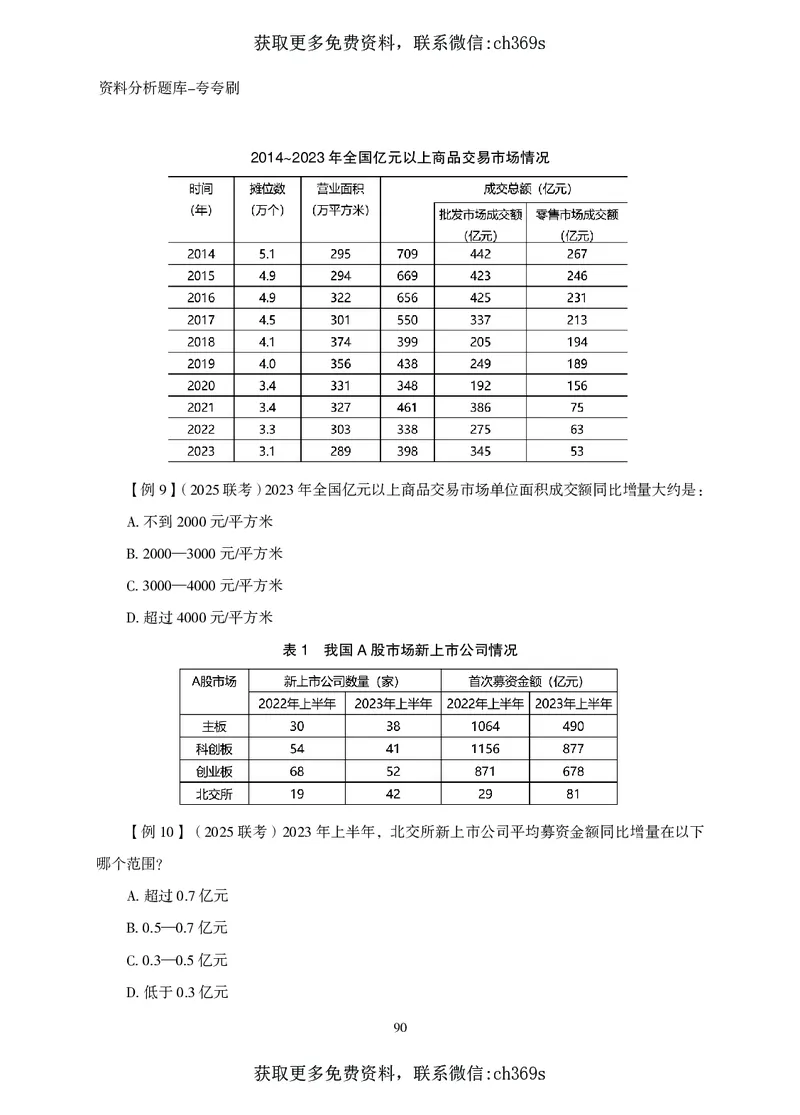 2026资料分析题库-夸夸刷-必考题型专项拔高（下册）_2026考公资料_（05）超格_2026年CG（五合一）行测+申论夸夸刷_讲义