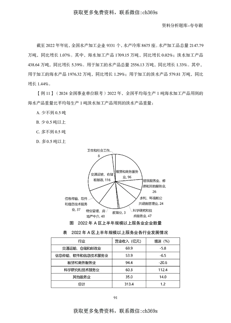 2026资料分析题库-夸夸刷-必考题型专项拔高（下册）_2026考公资料_（05）超格_2026年CG（五合一）行测+申论夸夸刷_讲义