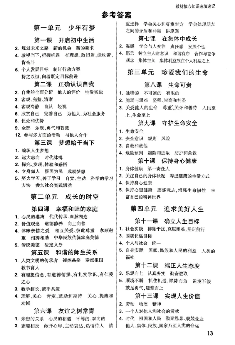 2026《万唯大小卷&bull;道法》7上核心知识速填速记_2026万唯系列预习复习_2026版初中《万唯大小卷》7年级上册（全科多版本）_2026《万唯大小卷&bull;道法》7上