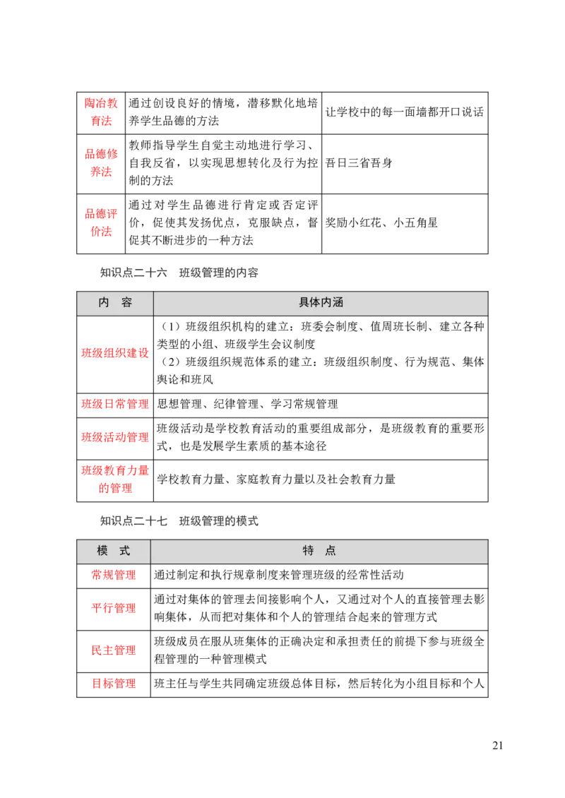 中学教育知识与能力三色笔记_4-教培资料-26年最新资料-同步更新_初中高中教资_2025上中学教资笔试_062025上教资笔试考前冲刺汇总_02、重点笔记-第一轮+第二轮