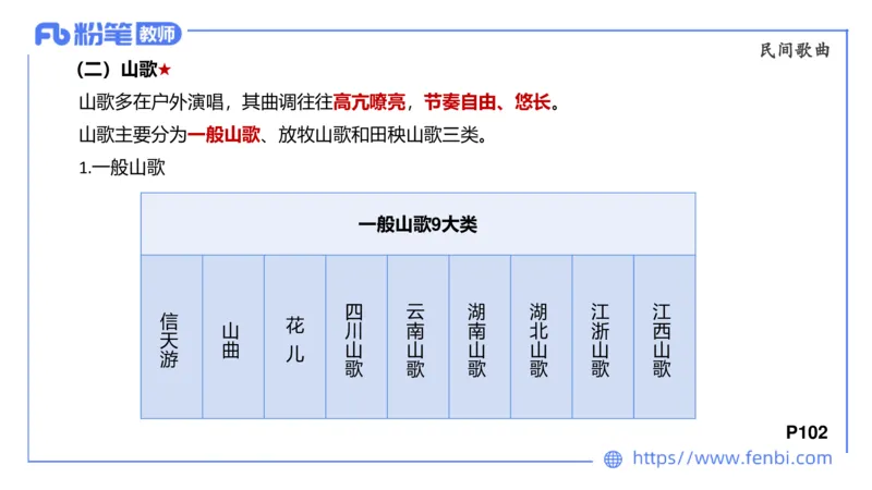 6.23晚-理论精讲-中外民族民间音乐1-王齐悦_4-教培资料-26年最新资料-同步更新_科一科二电子资料合集中小幼（笔记真题知识点汇总等）文件多，按需保存_01西米合集_1理论精讲