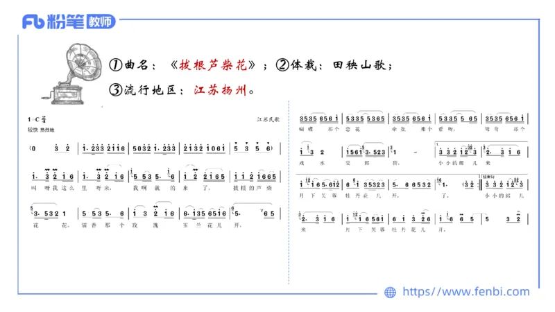 6.23晚-理论精讲-中外民族民间音乐1-王齐悦_4-教培资料-26年最新资料-同步更新_科一科二电子资料合集中小幼（笔记真题知识点汇总等）文件多，按需保存_01西米合集_1理论精讲